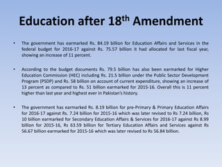 Education after 18th Amendment
• The government has earmarked Rs. 84.19 billion for Education Affairs and Services in the
federal budget for 2016-17 against Rs. 75.57 billion it had allocated for last fiscal year,
showing an increase of 11 percent.
• According to the budget documents Rs. 79.5 billion has also been earmarked for Higher
Education Commission (HEC) including Rs. 21.5 billion under the Public Sector Development
Program (PSDP) and Rs. 58 billion on account of current expenditure, showing an increase of
13 percent as compared to Rs. 51 billion earmarked for 2015-16. Overall this is 11 percent
higher than last year and highest ever in Pakistan’s history.
• The government has earmarked Rs. 8.19 billion for pre-Primary & Primary Education Affairs
for 2016-17 against Rs. 7.24 billion for 2015-16 which was later revised to Rs 7.24 billion, Rs
10 billion earmarked for Secondary Education Affairs & Services for 2016-17 against Rs 8.99
billion for 2015-16, Rs 63.59 billion for Tertiary Education Affairs and Services against Rs
56.67 billion earmarked for 2015-16 which was later revised to Rs 56.84 billion.
 