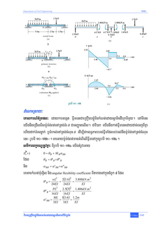 Department of Civil Engineering                                                               NPIC




dMeNaHRsay³
eKalkarN_tMrYtpl³ edaykarGegát FñwmenHCaeRKOgbgÁúMminkMNt;edaysþaTicdWeRkTImYy. enATIenH
eyIgnwgeRCIserIsm:Um:g;Bt;enARtg;TMr B CaGBaØatelIs. Cavi)ak eyIgnwgkat;FñwmenHedaydac;ecjBIKña
ehIydak;TMrsnøak; b¤TMrkl;enARtg;cMNuc B edIm,IdklT§PaBrbs;FñwmEdlTb;Tl;nwgm:Um:g;enARtg;cMNuc
enH ¬rUbTI 10-12b¦. eKeGaym:Um:g;Bt;manGMeBIelIFñwmenAkñúgrUbTI 10-12c.
smIkarlkçxNÐRtUvKña³ BIrUbTI 10-12a eyIgtMrUveGay
( +)                 0 = θ B + M Bα BB
Edl            θ B = θ ' B +θ "B
nig            α BB = α ' BB +α "BB
eKGackMNt;mMurgVil nig angular flexibility coefficient BItaragenAkñúgCMBUk 9 Edl
                               wL3    2(3.6 )3 3.888kN .m 2
                     θ 'B =         =         =
                              24 EI    24 EI       EI
                              PL2 2.5(3)2 1.406kN .m 2
                     θ "B =        =         =
                             16 EI   16 EI        EI
                              ML 1(3.6 ) 1.2m
                     α ' BB =      =       =
                              3EI    3EI       EI


viPaKeRKOgbgÁúMminGackMNt;edaysþaTictamviFIkmøaMg                                  T.Chhay   -348
 
