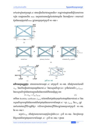mhaviTüal½ysMNg;sIuvil                                                 viTüasßanCatiBhubec©keTskm<úCa

eKkMNt;kmøaMgenAkñúgGgát; AC edayeRCIserIsvaCaGBaØatelIs. eKRtUvkat;Ggát;enHedIm,IkMueGayvaman
kmøaMg ehtudUcenHehIy truss enHkøayCarcnasm<½n§kMNt;edaysþaTic nigmansßirPaB. eKalkarN_
tMrYtEdlGnuvtþeTAelI truss RtUv)anbgðajenAkñúgrUbTI 10-15b.




smIkarlkçxNÐRtUvKña³ edayeyageTAtamGgát; AC enAkñúgrUbTI 10-15b eyIgtMrUveGaybMlas;TI
Δ AC EdlekIteLIgenAxagcugGgát;Edlkat; AC EdlbNþalBIbnÞúk 2kN bUknwgbMlas;TI FAC f ACAC

EdlbNþalBIkmøaMgEdlCaGBaØatelIsEdlmanGMeBIEtÉgesμIsUnü enaH
                      0 = Δ AC + FAC f ACAC                                          (1)
enATIenH flexibility coefficient f ACAC CabMlas;TIenARtg;cMNuccugkMNt;Ggát;Edlkat;rbs; AC Edl
bNþalBIbnÞúkÉktþaBitEdlmanGMeBIenARtg;cugEdlrgkarkat;énGgát; AC . tYr f ACAC nig Δ AC RtUv
)ankMNt;edayeRbIviFIkmμnþnimitþ. karviPaKkmøaMgedayeRbIviFItMNRtUv)ansegçbenAkñúgrUbTI 10-15c
nig 10-15d.
        sRmab; Δ AC eyIgtMrUveGaymankarGnuvtþénkmøaMgBit 2kN ¬rUbTI 10-15c¦ nigkmøaMgÉktþa
nimitþmanGMeBIenARtg;cugrgkarkat;énGgát; AC ¬rUbTI 10-15d¦. dUcenH
Analysis of statically indeterminate structures by the force method             T.Chhay   -353
 