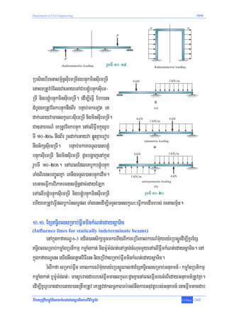 Department of Civil Engineering                                                              NPIC




RbsinebIrcnasm<½n§sIuemRTIrgbnÞúkminsIuemRTI
enaHeKRtUvbMElgvaeGayeTACabgÁúMbnÞúksIuem-
RTI nigbgÁúMbnÞúkminsIuemRTI. edIm,IeFVI EbbenH
dMbUgeKRtUvEckbnÞúknwgBIr bnÞab;mkeTot eK
dak;eGayvamanlkçN³sIuemRTI nigminsIuemRTI.
Ca]TahrN_ eKRtUvEckbnÞúk enAelIFñwmkñúgrUb
TI 10-20a nwgBIr rYcdak;eGayva qøúHKñaeFob
nwgG½kSsIuemRTI. bnÞab;mkeKTTYl)anbgÁúM
bnÞúksIuemRTI nigminsIuemRTI dUcbgðajenAkñúg
rUbTI 10-20b. enAeBlEdleKbUkbgÁúMbnÞúk
TaMgBIrenHbBa©ÚlKña eKnwgTTYl)anbnÞúkedIm.
eKGaceFVIkarviPaKrcnasm<½n§dac;edayELk
eTAelIbgÁúMbnÞúksIuemRTI nigbgÁúMbnÞúkminsIuemRTI
ehIyeKRtUveFVIplbUkénlT§pl TaMgenHedIm,ITTYl)anlkçN³eFVIkaredImrbs; rcnasm<½n.

!0>!0> ExST§iBlsRmab;FñwmminkMNt;edaysþaTic
(Influence lines for statically indeterminate beams)
          enAkñúgkfaxNÐ 6-3 eyIg)ansikSarYcmkehIyBIkareRbIeKalkarN_m‘uyey:eRbsøÚedIm,IKUrExS
T§iBlsRmab;kmøaMgRbtikmμ kmøaMgkat; nigm:Um:g;Bt;enARtg;cMNucmYyenAelIFñwmkMNt;edaysþaTic. enA
kñúgkfaxNÐenH eyIgnwgBnøatviFIenH nigeRbIvasRmab;FñwmminkMNt;edaysþaTic.
          rMlwkfa sRmab;Fñwm eKalkarN_m‘uyey:eRbsøÚeBalfaExST§iBlsRmab;GnuKmn_ ¬kmøaMgRbtikmμ
kmøaMgkat; b¤m:Um:g;Bt;¦ manrUbragdabrbs;FñwmmanlkçN³dUcKñaenAeBlFñwmrgGMeBIedayGnuKmn_RtUvKña.
edIm,IKUrrUbragdabeGay)anRtwmRtUv eKRtUvdklT§PaBTb;Tl;nwgkarGnuvtþrbs;GnuKmn_ enaHFñwmGacdab
viPaKeRKOgbgÁúMminGackMNt;edaysþaTictamviFIkmøaMg                                 T.Chhay   -360
 