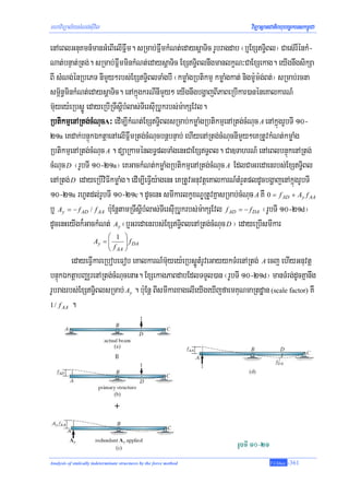 mhaviTüal½ysMNg;sIuvil                                                  viTüasßanCatiBhubec©keTskm<úCa

enAeBlGnuKmn_manGMeBIelIFñwm. sRmab;FñwmkMNt;edaysþaTic rUbragdab ¬b¤ExST§iBl¦ Caes‘rIénkM-
Nat;bnÞat;Rtg;. sRmab;FñwmminkMNt;edaysþaTic ExST§iBlnwgmanlkçN³CaExSekag. eyIgnwgsikSa
BI sMNg;énRbePT nImYy²rbs;ExST§iBlTaMgbiI ¬kmøaMgRbtikmμ kmøaMgkat; nigm:Um:g;Bt;¦ sRmab;rcna
sm<½n§minkMNt;edaysþaTic. enAkñúgkrNInImYy² eyIgnwgbgðajBIPaBeRbIkar)anéneKalkarN_
m‘uyey:eRbsøÚ edayeRbIRTwsþIbMlas;TIersIuRbUkrbs;m:akSEvl.
RbtikmμenARtg;cMNucA³ edIm,IkMNt;ExST§iBlsRmab;kmøaMgRbtikmμenARtg;cMNuc A enAkñúgrUbTI 10-
21a eKdak;bnÞúkÉktþaenAelIFñwmRtg;cMNucbnþbnÞab; ehIyenARtg;cMNucnImYy²eKRtUvkMNt;kmøaMg
RbtikmμenARtg;cMNuc A . düaRkaménlT§plTaMgenHCaExST§Bl. Ca]TahrN_ enAeBlbnÞúkenARtg;
cMNuc D ¬rUbTI 10-21a¦ eKGackMNt;kmøaMgRbtikmμenARtg;cMNuc A EdlCaGredaenrbs;ExST§iBl
enARtg; D edayeRbIviFIkmøaMg. edIm,IeFIVy:agenH eKRtUvGnuvtþeKalkarN_tMrYtpldUcbgðajenAkñúgrUbTI
10-21a rhUtdl;rUbTI 10-21c. dUcenH smIkarlkçxNÐRtUvKñasRmab;cMNuc A KW 0 = f AD + Ay f AA
b¤ Ay = − f AD / f AA b:uEnþtamRTwsþIbMlas;TIersIiuRbUkrbs;m:akSEvl f AD = − f DA ¬rUbTI 10-21d¦
dUcenHeyIgk¾GackMNt; Ay ¬b¤Gredaenrbs;ExST§iBlenARtg;cMNuc D ¦ edayeRbIsmIkar
                            ⎛ 1 ⎞
                            ⎜ f ⎟ f DA
                       Ay = ⎜    ⎟
                            ⎝ AA ⎠
         edayeFVIkareRbobeFob eKalkarN_m‘uyey:eRbsøÚtMrUveGayykTMrenARtg; A ecj ehIyGnuvtþ
bnÞúkÉktþabBaÄrenARtg;cMNucenaH. ExSekagPaBdabEdlTTYl)an ¬rUbTI 10-21d¦ manTMrg;dUcKñanwg
rUbragrbs;ExST§iBlsRmab; Ay . b:uEnþ BIsmIkarxagelIeyIgeXIjfaemKuNmaRtdæan (scale factor) KW
1 / f AA .




Analysis of statically indeterminate structures by the force method              T.Chhay   -361
 