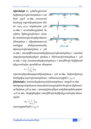 Department of Civil Engineering                                                                NPIC



kmøaMgkat;enARtg; E³ RbsinebIeKRtUvkarkMNt;
ExST§iBlsRmab;kmøaMgkat;enARtg;cMNuc E rbs;
FñwmenA kñúgrUbTI 10-22a tameKalkarN_
m‘uyey:eRbsøÚ eKRtUvkat;FñwmRtg;cMNucenaH ehIy
s‘k sliding device enARtg;cMNucenaH ¬rUbTI
10-22b¦. ]bkrN_enHnwgbBa¢Únm:Um:g;Bt; nig
kmøaMgEkg b:uEnþminbBa¢ÚnkmøaMgkat;eT. enAeBl
Fñwm dabedaysarkmøaMgkat;ÉktþaviC¢manEdlman
GMeBIenARtg;cMNuc E mMurgVilenAsgxag]bkrN_
mantémødUcKña        ehIyExSekagPaBdabCaExS
T§iBlsRmab;kmøaMgkat;enARtg;cMNuc E rUbTI
10-22c. edayGnuvtþviFIeKalsRmab;sg;ExST§iBlsRmab;kmøaMgkat;enARtg;cMNuc E enaHeKcaM)ac;
GnuvtþkmøaMgÉktþaenARtg;cMNucnImYy² dUcCacMNuc D ehIykMNt;kmøaMgkat;enARtg;cMNuc E ¬rUbTI
10-22a¦. témø VE CaGredaenrbs;ExST§iBlenARtg;cMNuc D . edayeRbIviFIkmøaMg nigRTwsþIbMlas;TI
ersIuRbUkrbs;m:akSEvl ¬dUckrNIelIkmun¦ eyIgTTYl)an
                          ⎛ 1        ⎞
                     VE = ⎜
                          ⎜f         ⎟ f DE
                                     ⎟
                          ⎝ EE       ⎠
kmøaMgkat;ÉktþaviC¢manEdlGnuvtþeTAelIFñwmenARtg;cMNuc E ¬rUbTI 10-22c¦ nwgeFVIeGayFñwmdabkñúg
TMrg;CaExST§iBl sRmab;kmøaMgkat;enARtg;cMNuc E . enATIenHemKuNmaRtdæanKW (1 / f EE ) .
m:Um:g;Bt;enARtg; E³ eKGackMNt;ExST§iBlsRmab;m:Um:g;Bt;enARtg;cMNuc E enAkñúgrUbTI 10-23a
edayCMnYssnøak;enARtg;cMNucenaH edaysartMNEbbenHbBa¢ÚnkmøaMgEkg nigkmøaMgkat; b:uEnþminGacTb;
Tl; nwgm:Um:g;)an ¬rUbTI 10-23b¦. edayGnuvtþm:Um:g;ÉktþaviC¢man enaHFñwmnwgdabdUcTItaMgbnÞat;dac;²
¬rUb TI 10-23c¦ Edlpþl;nUvExST§iBl. edayeRbIviFIkmøaMg nigRTwsþIersIuRbUkrbs;m:akSEvl eyIgGac
bgðajfa³
                          ⎛ 1 ⎞
                          ⎜ α ⎟ f DE
                     ME = ⎜    ⎟
                          ⎝ AA ⎠
emKuNmaRtdæanenATIenHKW (1/ α EE ) .


viPaKeRKOgbgÁúMminGackMNt;edaysþaTictamviFIkmøaMg                                   T.Chhay   -362
 