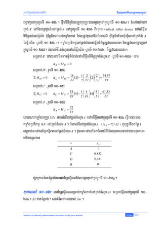 mhaviTüal½ysMNg;sIuvil                                                                  viTüasßanCatiBhubec©keTskm<úCa

bgðajenAkñúgrUbTI 10-25b. FñwmnimitþEdlRtUvKñaRtUv)anbgðajenAkñúgrUbTI 10-25d. cMNaMfaTMrenA
Rtg; A' enAEtrkSadUcTMrenARtg; A enAkñúgrUbTI 10-25b BIeRBaH vertical roller device enAelIFñwm
nimitþTb;Tl;m:Um:g; b:uEnþminTb;Tl;kmøaMgkat; EdlRtUvKñaeTAnwgbMlas;TI b:uEnþminEmnmMurgVilenARtg;TMr A
énFñwmBit ¬rUbTI 10-25c¦. kmøaMgRbtikmμenARtg;TMrrbs;FñwmnimitþRtUv)anKNna nigRtUv)anbgðajenA
kñúgrUbTI 10-25d. bMlas;TIéncMNucenAelIFñwmBit ¬rUbTI 10-25b¦ k¾RtUv)anKNna.
          sRmab; B' edaysarminmanm:Um:g;Bt;enAelIFñwmnimitþRtg;cMNuc B' ¬rUbTI 10-25d¦ enaH
                                 Δ B = M B' = 0
           sRmab; D' / rUbTI 10-25e
           ∑ M D' = 0            Δ D = M D' =
                                                     18
                                                        (2) − 1 ⎛ 2 ⎞(2)⎛ 2 ⎞ = 34.67
                                                                ⎜ ⎟ ⎜ ⎟
                                                     EI       2 ⎝ EI ⎠ ⎝ 3 ⎠     EI
           sRmab; C ' / rUbTI 10-25f
           ∑ M C' = 0            ΔC = M C' =
                                                    18
                                                       (4) − 1 ⎛ 4 ⎞(4)⎛ 4 ⎞ = 61.33
                                                               ⎜ ⎟ ⎜ ⎟
                                                    EI       2 ⎝ EI ⎠ ⎝ 3 ⎠     EI
           sRmab; A' / rUbTI 10-25d
                                                    72
                                 Δ A = M A' =
                                                    EI
edaysarkmøaMgbBaÄr 1kN manGMeBIenARtg;cMNuc A enAelIFñwmenAkñúgrUbTI 10-25a eFVIeGayman
kmøaMgRbtikmμ 1kN enARtg;cMNuc A . bMlas;TIenARtg;cMNuc A ¬ Δ A = 72 / EI ¦ KYrRtUvnwgtémø 1
sRmab;GredaenExST§iBlenARtg;cMNuc A . dUcenH edayEckbMlas;TIEdl)anKNnaedayemKuNenH
eyigTTYl)an
                                                     x                    Ay
                                                     A                    1
                                                    C                   0.852
                                                    D                   0.481
                                                     B                    0



           düaRkaméntémøTaMgenHCaExST§iBlEdlbgðajenAkñúgrUbTI 10-25g.

]TarhN_ 10-12³ sg;ExST§iBlsRmab;kmøaMgkat;enARtg;cMNuc D sRmab;FñwmenAkñúgrUbTI 10-
26a. EI Catémøefr. sg;tMélCaelxral; 3m .

Analysis of statically indeterminate structures by the force method                              T.Chhay   -365
 