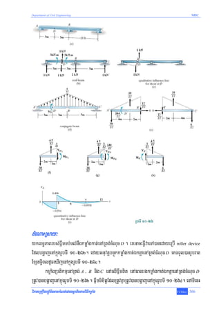 Department of Civil Engineering                                                            NPIC




dMeNaHRsay³
yklT§PaBrbs;FñwmTb;Tl;nwgkmøaMgkat;enARtg;cMNuc D . eKGaceFVIvaeTA)anedayeRbI roller device
EdlbgðajenAkñúgrUbTI 10-26b. edayGnuvtþbnÞúkkmøaMgkat;ÉktþaenARtg;cMNuc D eKTTYl)anrUbrag
ExST§iBldUceXIjenAkñúgrUbTI 10-26c.
        kmøaMgRbtikmμenARtg; A / B nig C enAelIFñwmBit enAeBlrgkmøaMgkat;ÉktþaenARtg;cMNuc D
RtUv)anbgðajenAkñúgrUbTI 10-26b. FñwmnimitþEdlRtUvKñaRtUv)anbgðajenAkñúgrUbTI 10-26d. enATIenH
viPaKeRKOgbgÁúMminGackMNt;edaysþaTictamviFIkmøaMg                               T.Chhay   -366
 
