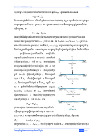 Department of Civil Engineering                                                                 NPIC



bnÞúkÉktþa¦ nwgeFVIeGaymankMeNInPaBdabsmamaRtnwg f BB . dUcenHeyIgGacsresr
                                  Δ' BB = B y f BB

BIkarsresrkúñgTMrg;EbbenH eyIgeXIjfaemKuN linear flexibility f BB manxñatKitCaPaBdabkñúgmYy
ÉktþakmøaMg eBalKW m / N b¤ mm / N .l. dUcenHeKGacsresrsmIkarlkçxNÐRtUvKñaxagelIeday
eRbIGBaØat B y Ca
                                  0 = −Δ B + B y f BB

edayeRbIviFIénCMBUk8 nig9 b¤edayeRbItaragPaBdabenAkñúgCMBUk9 eKGacTTYl)anTMnak;TMngrvag
bMlas;TI nigkmøaMgsRmab;PaBdab Δ B ¬rUbTI 10-3b¦ nig flexibility coefficient f BB ¬rUbTI 10-
3d¦ ehIyeKGacedaHRsayrk B y )an Edl B y = Δ B / f BB . eRkayeBledaHRsayrkkmøaMgRbtikmμ
EdlCaGBaØatelIsrYcehIy eKGacedaHRsayrkkmøaMgRbtikmμbIeTotenARtg;CBa¢aMg A BIsmIkarlMnwg.
          dUcGVIEdl)anerobrab;BIxagedIm eKeRCIserIs
GBaØatelIsedayminRbkan;. ]TahrN_ eKGackMNt;
m:Um:g;enARtg;cMNuc A ¬rUbTI 10-4a¦ edaypÞal;eday
dklT§PaBrbs;FñwmedIm,ITb;Tl;nwgm:Um:g; Rtg; A ecj
eBalKWCMnYsTMrbgáb;edayTMrsnøak;. dUcbgðajenAkñúg
rUbTI 10-4b mMurgVilenARtg;cMNuc A EdlbNþalBI
bnÞúk P KW θ A ehIymMurgVilenARtg; A EdlbNþalBI
M A EdlCaGBaØatelIenARtg; A KW θ ' AA ¬rUbTI 10-

4c¦. RbsinebIeyIgkMNt;nimitþsBaØarbs; angular
flexibility coefficient Ca α AA Edlmann½yfamMu

rgVilenARtg;cMNuc A EdlekItBIm:Um:g;mYyÉktþaman
GMeBIenARtg;cMNuc A ¬rUbTI 10-4d¦ enaH
                     θ ' AA = M Aα AA
dUcenH angular flexibility coefficient manxñatKitCa
mMurgVilkñúgmYYyÉktþam:Um:g; dUcenHvamanxñat rad / N .m
b¤ rad / kN .m .l. dUcenHsmIkarlkçxNÐRtUvKñasRmab;mMurgVilenARtg;cMNuc A tMrUveGay
( +)                 0 = θ A + M Aα AA
enAkñúgkrNIenH M A = −θ A / α AA mantémøGviC¢man mann½yfa M A manGMeBIpÞúynwgm:Um:g;mYyÉktþa.
viPaKeRKOgbgÁúMminGackMNt;edaysþaTictamviFIkmøaMg                                    T.Chhay   -338
 