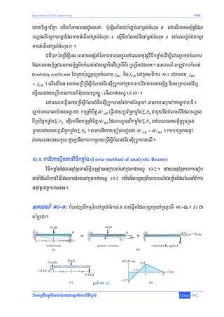 Department of Civil Engineering                                                             NPIC



edayELkBIKña eyIgk¾GaceBaldUcteTA³ mMurgVilKitCara:düg;enARtg;cMNuc B enAelIrcnasm<½n§Edl
bNþalBIbnÞúkÉktþaEdlmanGMeBIenARtg;cMNuc A esμInwgbMlas;TIenARtg;cMNuc A enAeBlm:Um:g;Éktþa
manGMeBIenARtg;cMNuc B .
         Cavi)akénRTwsþIenH eKGacsnSMsMéckargar)anxøHenAeBlGnuvtþviFIkmøaMgedIm,IedaHRsaycMeNaT
Edlrcnasm<½n§Carcnasm<<½n§minkMNt;edaysþaTicdWeRkTIBIr b¤eRcInCagenH. ]TahrN_ eKRtUvkarkMNt;
flexibility coefficient EtmYyb:ueNÑaHkñúgcMeNam f BC nig f CB enAkñúgsmIkar 10-1 edaysar f BC

= f CB . elIsBIenH eKGaceRbIRTwsþIbMlas;TIersIuRbUkenAkñúgkarkarviPaKrcnasm<½n§ nigsRmab;sg;ExS

T§iBledayeRbIeKalkarN_m‘uyeyeRbsøÚ ¬emIlkfaxNÐ 10.10¦.
         enAeBleKeFIVeGayRTwsþIbMlas;TIersIuRbUkmanTMrg;kan;EtTUeTA eKeGayeQμaHvafac,ab;ebFI.
c,ab;enHeBaly:agsegçbfa³ kmμnþnimitþ δU AB eFVIedayRbB½n§kmøaMg ∑ PB CamYynwgbMlas;TIEdlbNþal
BIRbB½n§kmøaMg ∑ PA esμIeTAnwgkmμnþnimitþ δU BA EdlbNþalBIkmøaMg ∑ PA enAeBlrcnasm<½n§xUcRTg;
RTayedaysarRbB½n§kmøaMg ∑ PB . eKGacniyaymü:ageTotfa δU AB = δU BA . karbkRsaynUv
BMenalenHmanlkçN³dUcKñanwgkarbkRsayRTwsþIbMlas;TIersIuRbUkxagelI.

!0>$> karviPaKFñwmtamviFIkmøaMg (Force method of analysis: Beams)
         viFIkmøaMgEdlGnuvtþeTAelIFñwmRtUv)anerobrab;enAkñúgkfaxNÐ 10-2. edayGnuvtþtamkarerob
rab;BIdMeNIrkarviFIEdlmanEcgenAkñúgkfaxNÐ 10-2 eyIgnwgbgðajBI]TahrN_CaeRcInEdlENnaMBIkar
Gnuvtþbec©keTsenH.

]TarhN_ 10-1³ kMNt;RbtikmμTMrenARtg;TMrkl; B rbs;FñwmEdlbgðajenAkñúgrUbTI 10-8a. EI Ca
témøefr.




viPaKeRKOgbgÁúMminGackMNt;edaysþaTictamviFIkmøaMg                                T.Chhay   -342
 