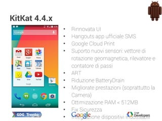 KitKat 4.4.x
• Rinnovata UI
• Hangouts app ufficiale SMS
• Google Cloud Print
• Suporto nuovi sensori: vettore di
rotazione geomagnetica, rilevatore e
contatore di passi
• ART
• Riduzione BatteryDrain
• Migliorate prestazioni (soprattutto la
Camera)
• Ottimizazione RAM < 512MB
• Fix Sicurezza
• Integrazione dispositivi indossabili
 