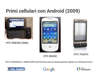 Primi cellulari con Android (2009)
HTC DREAM (2008)
HTC MAGIC
HTC TOUCH
HTC CI RINUNCIA, L’ANNO DOPO (2010) lancia solo ed esclusivamente cellulari con Windows Phone
 