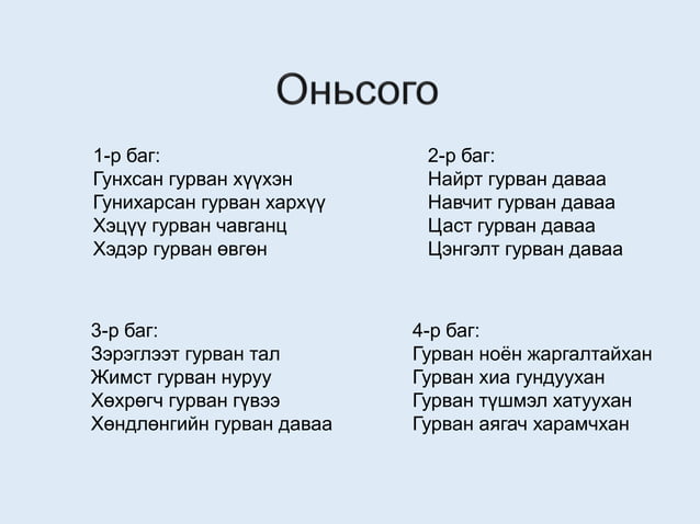 10 анги уран зохиолын хичээл 4 цаг шүлэг | PPT