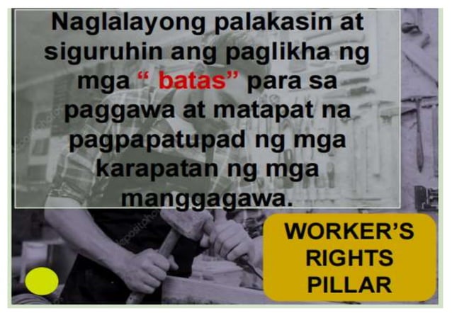 10 ap mga isyu sa paggawa  PPT