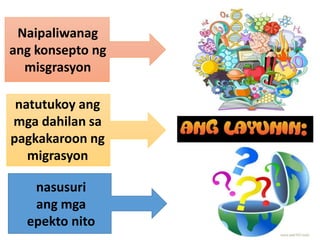 Naipaliwanag
ang konsepto ng
misgrasyon
natutukoy ang
mga dahilan sa
pagkakaroon ng
migrasyon
nasusuri
ang mga
epekto nito
 