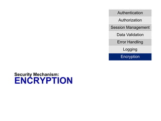 ENCRYPTION
Security Mechanism:
Authentication
Authorization
Session Management
Data Validation
Error Handling
Logging
Encryption
 