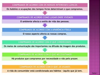 COMPRAMOS DE ACORDO COM O QUE JÁ USAMOS
A vida do consumidor está condicionada aos hábitos – àquilo que já tem.
COMPRAMOS DE ACORDO COM O QUE NECESSITAMOS
Há produtos que compramos por necessidade e não pelo prazer.
COMPRAMOS DE ACORDO COM O QUE CONHECEMOS
Os meios de comunicação são importantes na difusão da imagem dos produtos.
COMPRAMOS DE ACORDO COM A APARÊNCIA FÍSICA
O nosso aspecto afecta as nossas compras.
COMPRAMOS DE ACORDO COMO LUGAR ONDE VIVEMOS
O ambiente afecta o estilo de vida das pessoas.
COMPRAMOS DE ACORDO COM OS NOSSOS INTERESSES LÚDICOS
Os hobbies e ocupações dos tempos livres determinam o que compramos.
Parte 1
 