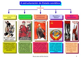 A estructuración do Estado soviético Caracterízase por Centralización do poder Desaparece a demo cracia. Eliminanse  os partidos políticos e a Checa ou policia política reprime as disensións.  Preeminencia do Partido Comunista A organización do Es tado levouse a cabo baixo a orientación  do Partido Bolxevi que. En 1918 pasou a chamarse Partido Comunista (PCUS) Dictadura do proletariado O poder pasou a recaer nunha única institución: o Partido Comunista,  que non sufría oposici on nin control parlamen tario, pois o réxime non recoñecía as liberdades República federal O Estado organízase de xeito federal para acoller a diversidade etnica. Denominouse Unión de Repúblicas Socialistas Soviéticas (URSS) Nova Constitución Aprobouse en 1924. Consagraba unha estructura piramidal do poder e conce día un gran poder ao Partido Comu nista. 