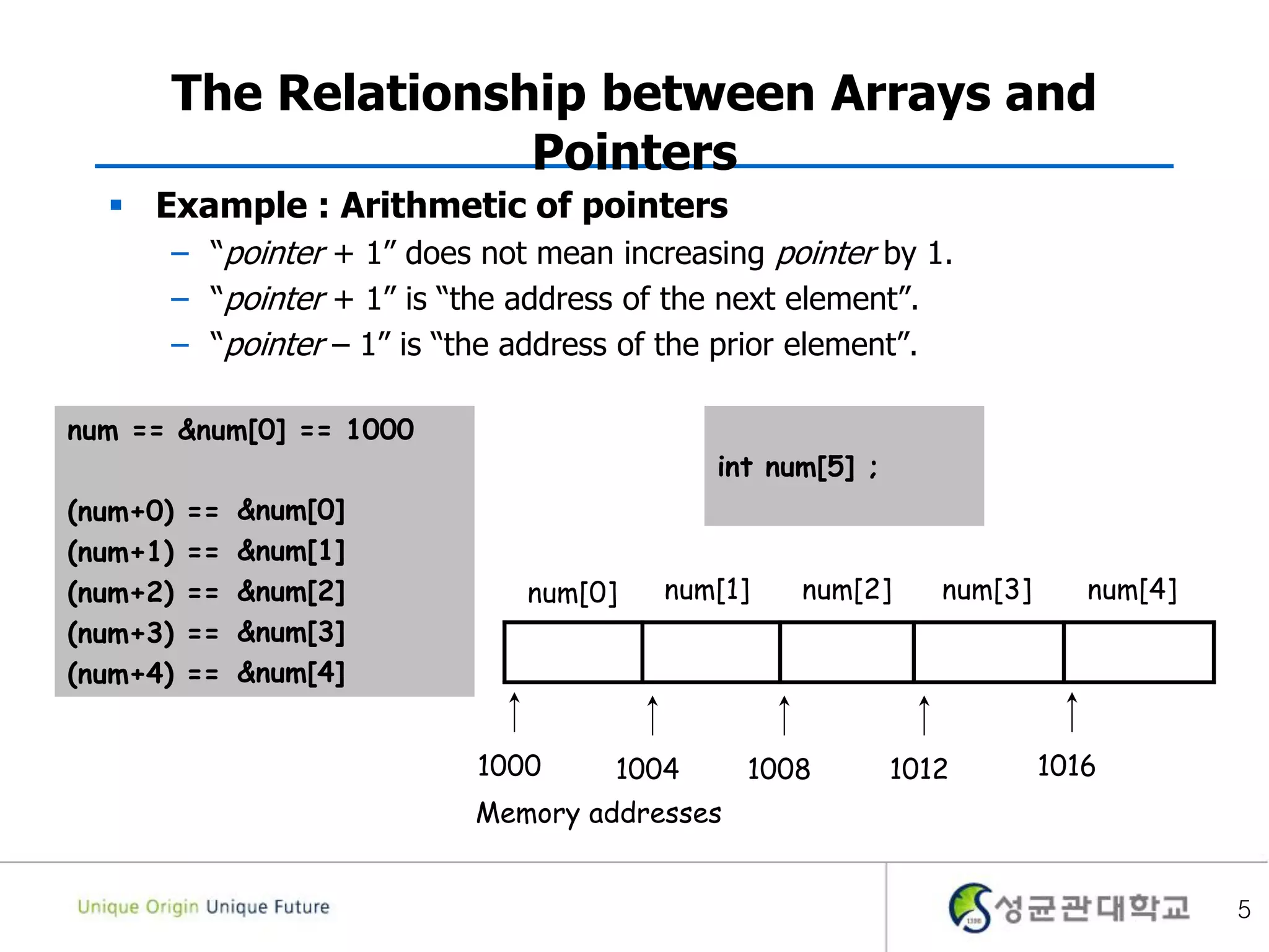 10. array & pointer | PPT