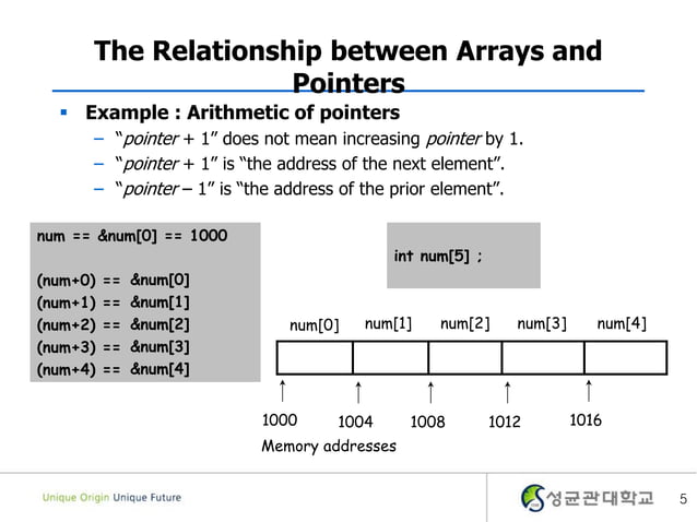 10. array & pointer | PPT