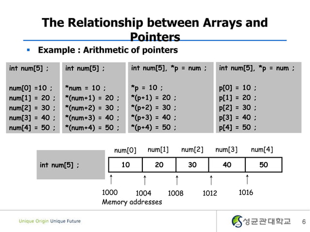 10. array & pointer | PPT