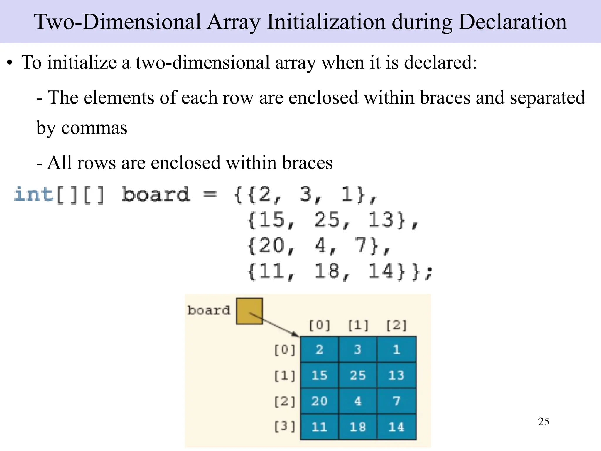 25
Two-Dimensional Array Initialization during Declaration
• To initialize a two-dimensional array when it is declared:
- The elements of each row are enclosed within braces and separated
by commas
- All rows are enclosed within braces
 