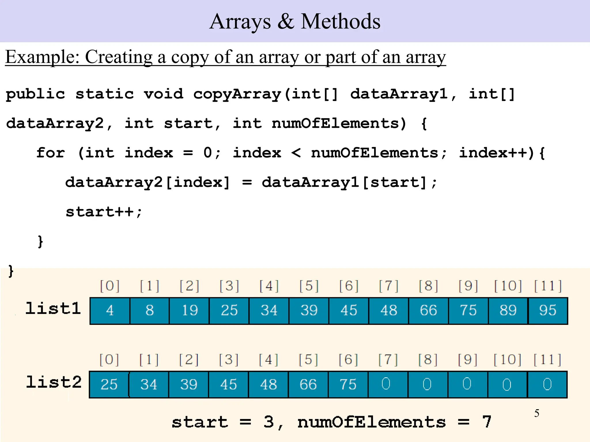 5
Example: Creating a copy of an array or part of an array
Arrays & Methods
public static void copyArray(int[] dataArray1, int[]
dataArray2, int start, int numOfElements) {
for (int index = 0; index < numOfElements; index++){
dataArray2[index] = dataArray1[start];
start++;
}
}
 