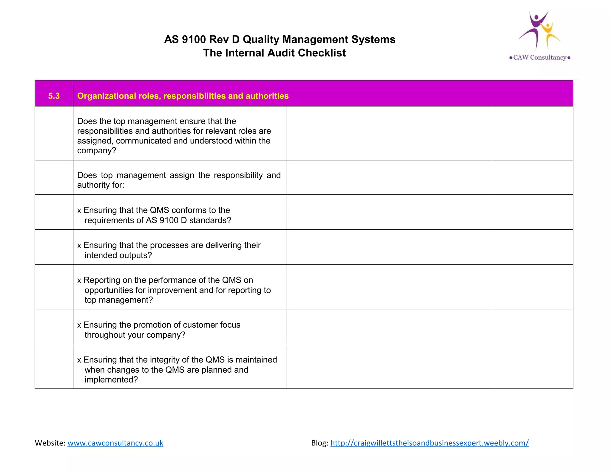 AS 9100 Rev D Quality Management Systems
The Internal Audit Checklist
___________________________________________________________________________________________________________________
Website: www.cawconsultancy.co.uk Blog: http://craigwillettstheisoandbusinessexpert.weebly.com/
5.3 Organizational roles, responsibilities and authorities
Does the top management ensure that the
responsibilities and authorities for relevant roles are
assigned, communicated and understood within the
company?
Does top management assign the responsibility and
authority for:
x Ensuring that the QMS conforms to the
requirements of AS 9100 D standards?
x Ensuring that the processes are delivering their
intended outputs?
x Reporting on the performance of the QMS on
opportunities for improvement and for reporting to
top management?
x Ensuring the promotion of customer focus
throughout your company?
x Ensuring that the integrity of the QMS is maintained
when changes to the QMS are planned and
implemented?
 