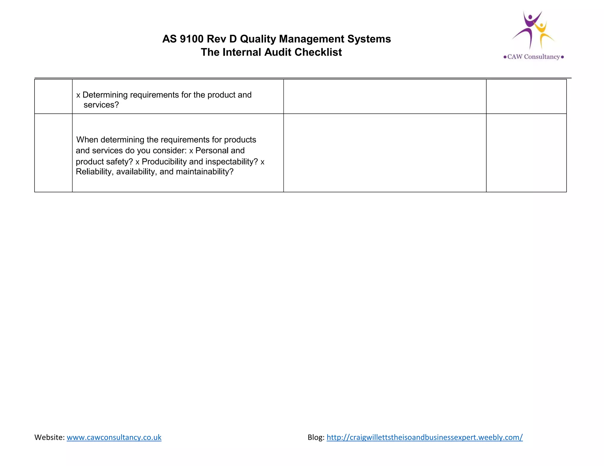 AS 9100 Rev D Quality Management Systems
The Internal Audit Checklist
___________________________________________________________________________________________________________________
Website: www.cawconsultancy.co.uk Blog: http://craigwillettstheisoandbusinessexpert.weebly.com/
x Determining requirements for the product and
services?
When determining the requirements for products
and services do you consider: x Personal and
product safety? x Producibility and inspectability? x
Reliability, availability, and maintainability?
 