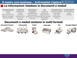 Il nostro core business… In formation Capture Documenti e moduli esistono in molti formati Le informazioni risiedono in documenti e moduli e-Documents Immagini Digitali HTML/XML E-Mail Fax Documenti Cartacei MARKETING Leads & prospects Info Clienti Dati sulla Concorrenza Analisi SERVIZIO CLIENTI Corrispondenza Nuovi Account Richieste di servizio Garanzie HR Moduli di Assunzoine Resumes/CVs Moduli per Benefit Modulistica Sanitaria VENDITE Imputazione Ordini Contratti Gestione Lead Previsioni Proposte FINANZIARIE Fatture Ordini Ricevute di Cassa Bolle di Consegna Rimborsi Spese CORPORATE Correspondenza Legali Contratti 