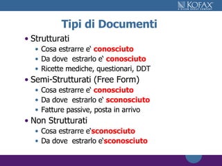 Tipi di Documenti  Strutturati Cosa estrarre e‘  conosciuto Da dove  estrarlo e‘  conosciuto Ricette mediche, questionari, DDT Semi-Strutturati (Free Form) Cosa estrarre e‘  conosciuto Da dove  estrarlo e‘  sconosciuto Fatture passive, posta in arrivo Non Strutturati Cosa estrarre e‘ sconosciuto Da dove  estrarlo e‘ sconosciuto 