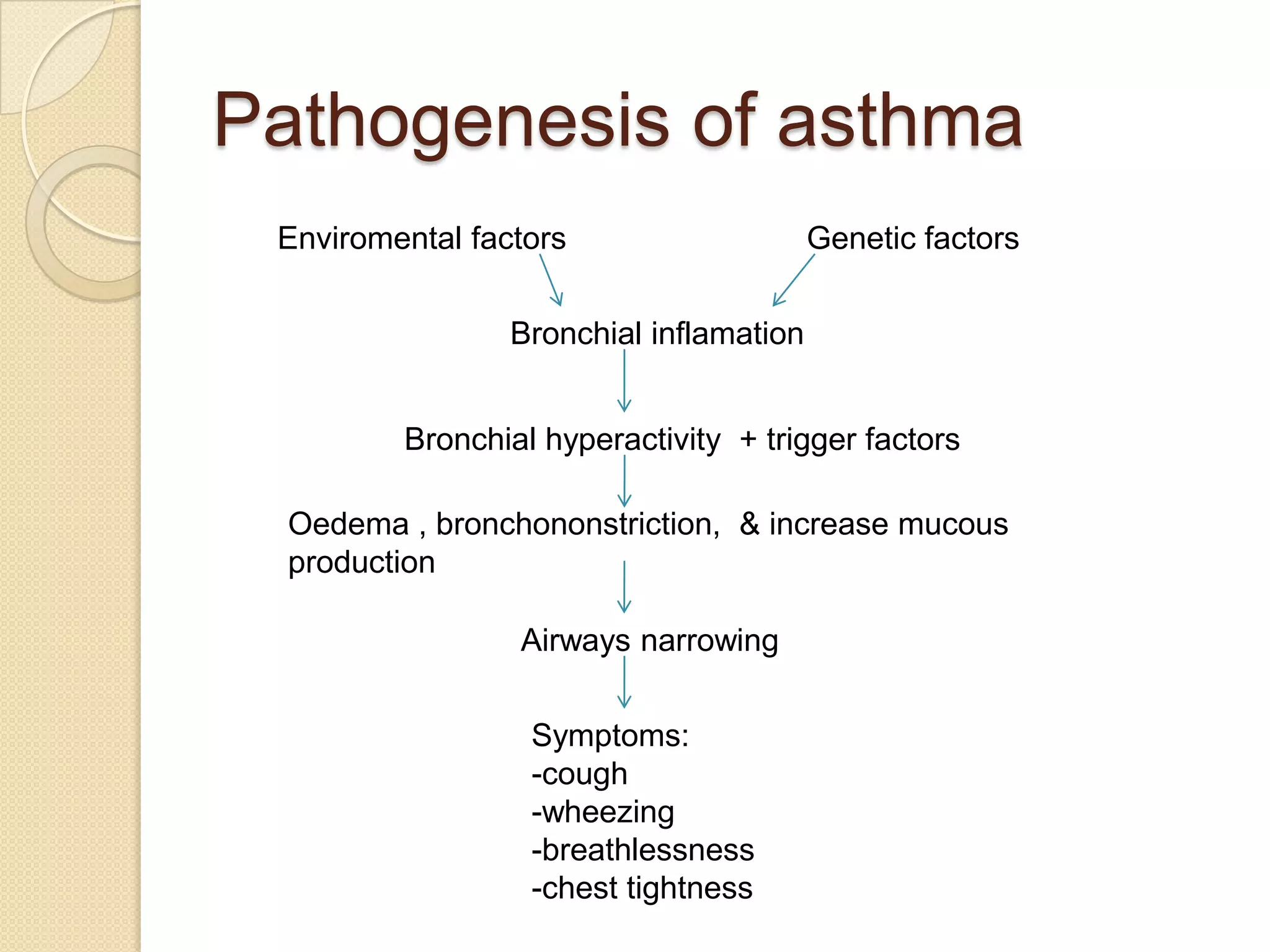 RISK FACTORSHost FactorsGenetic predisposition