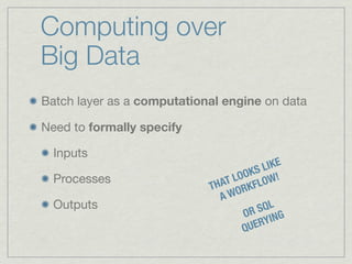 Computing over
Big Data
Batch layer as a computational engine on data

Need to formally specify

  Inputs
                                          IKE
                                     KS L !
  Processes                       LOO LOW
                            T HAT RKF
                               A WO
  Outputs                               SQL
                                    OR ING
                                    QU ERY
 