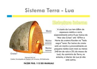 Estrutura da Lua
Crédito: Enciclopédia do Espaço e do Universo, DK Multimedia.
 