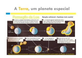http://www.classzone.com/books/earth_science/terc/content/visualizations/es2501/es2501page01.cfm?chapter_no=visualization
 