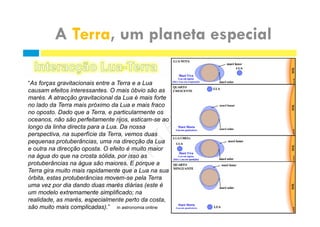 “As forças gravitacionais entre a Terra e a Lua
causam efeitos interessantes. O mais óbvio são as
marés. A atracção gravitacional da Lua é mais forte
no lado da Terra mais próximo da Lua e mais fraco
no oposto. Dado que a Terra, e particularmente os
oceanos, não são perfeitamente rijos, esticam-se ao
longo da linha directa para a Lua. Da nossa
perspectiva, na superfície da Terra, vemos duas
pequenas protuberâncias, uma na direcção da Lua
e outra na direcção oposta. O efeito é muito maior
na água do que na crosta sólida, por isso as
protuberâncias na água são maiores. E porque a
Terra gira muito mais rapidamente que a Lua na sua
órbita, estas protuberâncias movem-se pela Terra
uma vez por dia dando duas marés diárias (este é
um modelo extremamente simplificado; na
realidade, as marés, especialmente perto da costa,
são muito mais complicadas).” in astronomia online
 