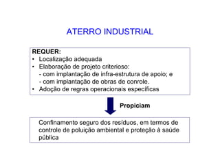 ATERRO INDUSTRIAL
REQUER:
• Localização adequada
• Elaboração de projeto criterioso:
- com implantação de infra-estrutura de apoio; e
- com implantação de obras de conrole.
• Adoção de regras operacionais específicas
Propiciam
Confinamento seguro dos resíduos, em termos de
controle de poluição ambiental e proteção à saúde
pública
 