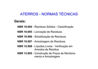 ATERROS - NORMAS TÉCNICAS
Gerais:
NBR 10.004 - Resíduos Sólidos - Classificação
NBR 10.005 - Lixiviação de Resíduos
NBR 10.006 - Solubilização de Resíduos
NBR 10.007 - Amostragem de Resíduos
NBR 12.988 - Líquidos Livres - Verificação em
Amostra de Resíduo
NBR 13.895 - Construção de Poços de Monitora-
mento e Amostragem
 