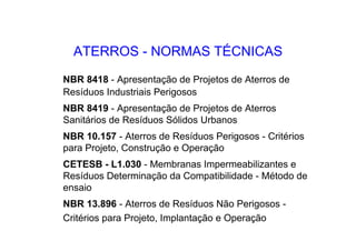 ATERROS - NORMAS TÉCNICAS
NBR 8418 - Apresentação de Projetos de Aterros de
Resíduos Industriais Perigosos
NBR 8419 - Apresentação de Projetos de Aterros
Sanitários de Resíduos Sólidos Urbanos
NBR 10.157 - Aterros de Resíduos Perigosos - Critérios
para Projeto, Construção e Operação
CETESB - L1.030 - Membranas Impermeabilizantes e
Resíduos Determinação da Compatibilidade - Método de
ensaio
NBR 13.896 - Aterros de Resíduos Não Perigosos -
Critérios para Projeto, Implantação e Operação
 