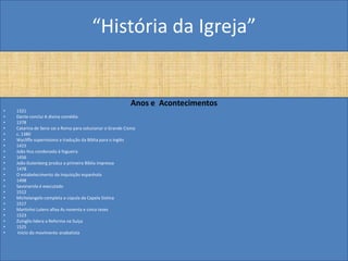 “História da Igreja”


                                                           Anos e Acontecimentos
•   1321
•   Dante conclui A divina comédia
•   1378
•   Catarina de Sena vai a Roma para solucionar o Grande Cisma
•   c. 1380
•   Wycliffe supervisiona a tradução da Biblia para o inglés
•   1415
•   João Hus condenado à fogueira
•   1456
•   João Gutenberg produz a primeira Bíblia impressa
•   1478
•   O estabelecimento da Inquisição espanhola
•   1498
•   Savonarola é executado
•   1512
•   Michelangelo completa a cúpula da Capela Sistina
•   1517
•   Martinho Lutero afixa As noventa e cinco teses
•   1523
•   Zuínglio lidera a Reforma na Suíça
•   1525
•    Início do movimento anabatista
 
