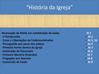 “História da Igreja”



-Nomeação de Matia em substituição de Judas   - At 1
- O Pentecostes                                – At 2
- Curas e Libertações de Endemoninhados        – At 3, 16
- Perseguição por parte dos judeus             – At 4
- Primeira morte dentro da Igreja              – At 5
- Instituição do Diaconato                     – At 6
- Primeiro Martírio (Estevão)                  - At 7
- Pregações em Samaria                        – At 8
- Conversão de Saulo                           – At 9
-
 