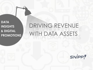 DATA
INSIGHTS
& DIGITAL
PROMOTIONS
DRIVING REVENUE
WITH DATA ASSETS
 