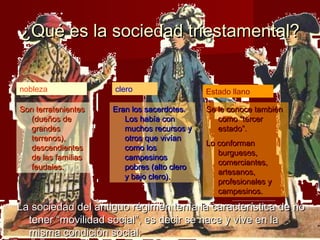 ¿Qué es la sociedad triestamental?


nobleza              clero                   Estado llano

Son terratenientes   Eran los sacerdotes.    Se le conoce también
   (dueños de           Los había con           como “tercer
   grandes              muchos recursos y       estado”.
   terrenos),           otros que vivían
                                             Lo conforman
   descendientes        como los
                                                burgueses,
   de las familias      campesinos
                                                comerciantes,
   feudales.            pobres (alto clero
                                                artesanos,
                        y bajo clero).
                                                profesionales y
                                                campesinos.

La sociedad del antiguo régimen tenía la característica de no
  tener “movilidad social”, es decir se nace y vive en la
  misma condición social.
 