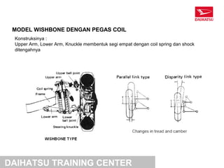 MODEL WISHBONE DENGAN PEGAS COIL
 Konstruksinya :
 Upper Arm, Lower Arm, Knuckle membentuk segi empat dengan coil spring dan shock
 ditengahnya




DAIHATSU TRAINING CENTER
 