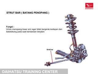 STRUT BAR ( BATANG PENOPANG )




 Fungsi :
 Untuk menopang lower arm agar tidak bergerak kedepan dan
 kebelakang pada saat kendaraan berjalan




DAIHATSU TRAINING CENTER
 