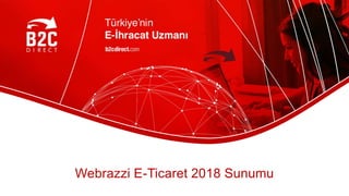Webrazzi E-Ticaret 2018 Sunumu
 