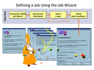 Task flow              Defining a Job Using the Job Wizard
            Transaction SM36             General job                                     Define                                    Define
               Job Wizard                information                                     a step                              start conditions




 The Job Wizard is an easy way to
 create a job.                               Start condition of a job could be one of th
                                                                                           Congratulations!
                                             1.) immediately - meaning as soon as pos
 Step-by-step dialog screens guide you       2.) based on exact date time assignment
 through the process.                                                                      You have successfully defined a job. Choose 'Done' to
                                             3.) after another job                         actually create the job in the system.
                                             4.) after an event
 You can use the navigation buttons
 go back to previous steps.                  5.) when a certain operation mode switch      You can also choose 'Back' to revise the job definition or
                                                                                           Cancel' to cancel the whole process.
 On the last screen, you will see what             Immediately

 you have defined before you save                  Date/time
                                                                                           ------------------------------------------------------------------
                                                   After job
                                                   After event
                                                   At operation mode switch                Here is the job you have defined:
                                                   Start on workday
                                                   Job not released
                                                                              Job view     Job name : GULP

                                                                                           Job class : C - LOW PRIORITY

                                                                                           Target server :

                                                                                                              Back               Complete              Cancel
 