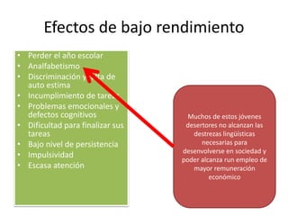 Efectos de bajo rendimiento
• Perder el año escolar
• Analfabetismo
• Discriminación y falta de
auto estima
• Incumplimiento de tareas
• Problemas emocionales y
defectos cognitivos
• Dificultad para finalizar sus
tareas
• Bajo nivel de persistencia
• Impulsividad
• Escasa atención
Muchos de estos jóvenes
desertores no alcanzan las
destrezas lingüísticas
necesarias para
desenvolverse en sociedad y
poder alcanza run empleo de
mayor remuneración
económico
 