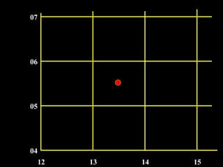 Basic Map Rotc ROTC TEN - Basic - Map - Reading - 1.ppt