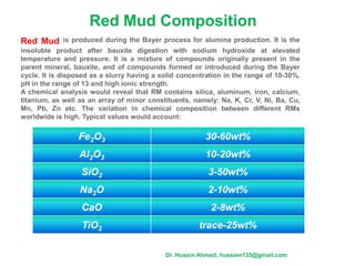 Fe2O3 30-60wt%
Al2O3 10-20wt%
SiO2 3-50wt%
Na2O 2-10wt%
CaO 2-8wt%
TiO2 trace-25wt%
Red Mud is produced during the Bayer process for alumina production. It is the
insoluble product after bauxite digestion with sodium hydroxide at elevated
temperature and pressure. It is a mixture of compounds originally present in the
parent mineral, bauxite, and of compounds formed or introduced during the Bayer
cycle. It is disposed as a slurry having a solid concentration in the range of 10-30%,
pH in the range of 13 and high ionic strength.
A chemical analysis would reveal that RM contains silica, aluminum, iron, calcium,
titanium, as well as an array of minor constituents, namely: Na, K, Cr, V, Ni, Ba, Cu,
Mn, Pb, Zn etc. The variation in chemical composition between different RMs
worldwide is high. Typical values would account:
Dr. Hussin Ahmed, hussien135@gmail.com
Red Mud Composition
 