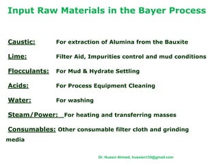 26
Caustic: For extraction of Alumina from the Bauxite
Lime: Filter Aid, Impurities control and mud conditions
Flocculants: For Mud & Hydrate Settling
Acids: For Process Equipment Cleaning
Water: For washing
Steam/Power: For heating and transferring masses
Consumables: Other consumable filter cloth and grinding
media
Input Raw Materials in the Bayer Process
Dr. Hussin Ahmed, hussien135@gmail.com
 