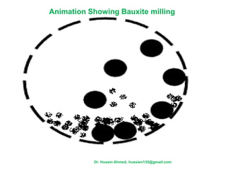 Dr. Hussin Ahmed, hussien135@gmail.com
Animation Showing Bauxite milling
 
