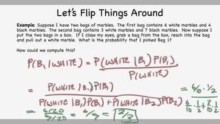 10-Bayes Rule and Law of Total Probability.pdf