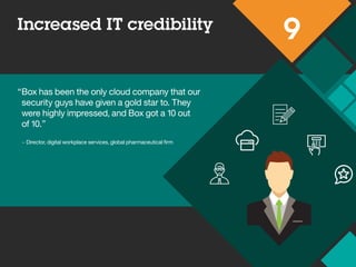 Increased IT credibility
“Box has been the only cloud company that our
security guys have given a gold star to. They
were highly impressed, and Box got a 10 out
of 10.”
— Director,
digital workplace services, global pharmaceutical firm
9
 